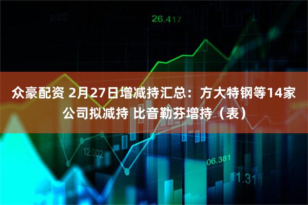 众豪配资 2月27日增减持汇总：方大特钢等14家公司拟减持 比音勒芬增持（表）